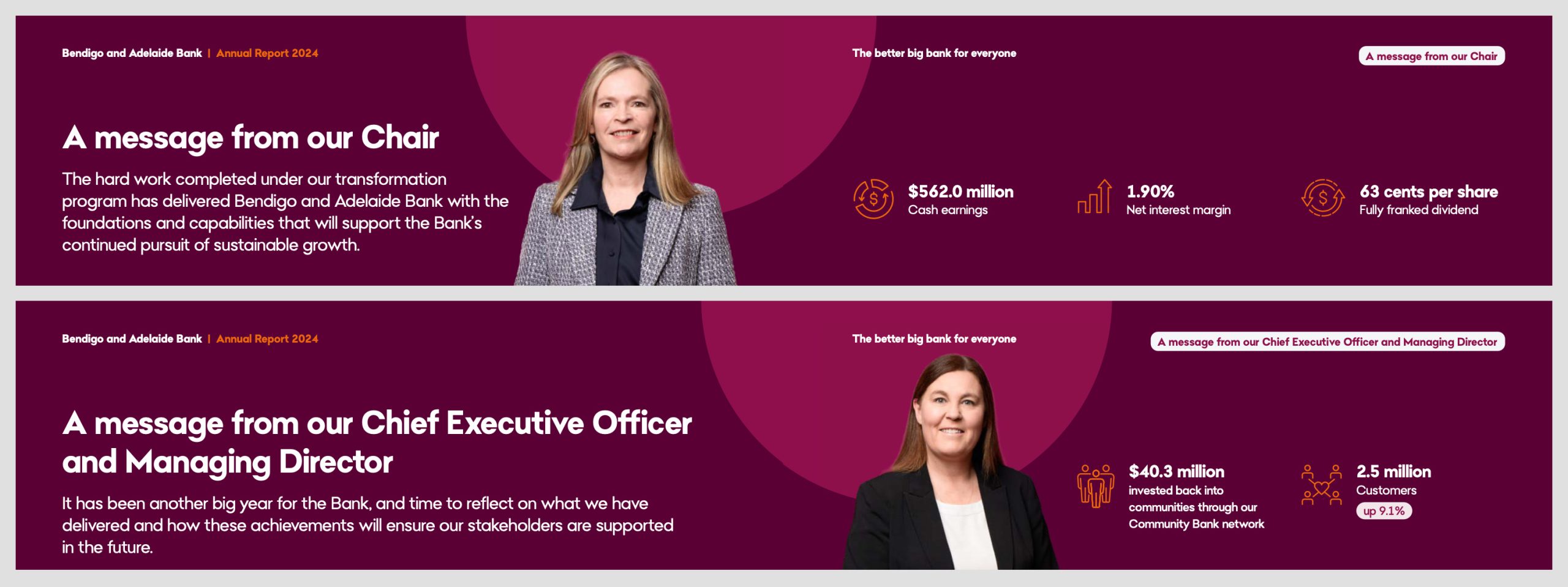 Bendigo and Adelaide Bank CEO and Chair